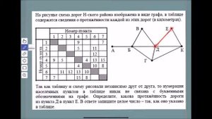 №1 КЕГЭ - 1. Графы и весовые матрицы