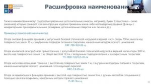 8 | Вебинар "Опоры и мачты Opora Engineering" | 16 мая 2024