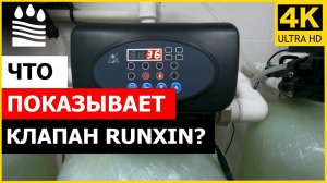 Что показывает клапан Runxin|Обзор, как работает клапан Ранксин