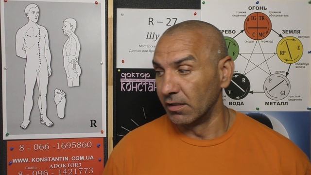 ЦИ В Верху. смотреть онлайн