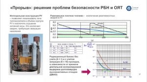 Открытая лекция Адамова Евгения Олеговича «Ядерная энергетика вчера, сегодня и в перспективе»