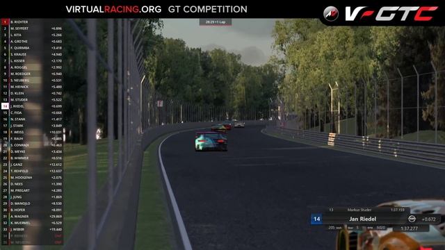 Assetto Corsa | GTC X powered by Virtual Racing Lounge | Lauf 8 | virtualracing.org смотреть онлайн