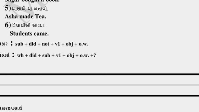 The Simple Past Tense/ Std 9th to 12th/English Grammar *Gseb* by Makani sir