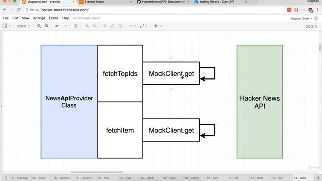 Flutter Api Integrations  Mocking HTTP Requests