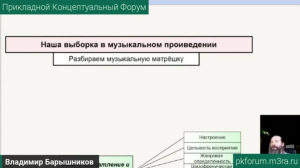 ПКФ #38. Владимир Барышников. Итоговый мастер-класс по методике анализа поп-песни