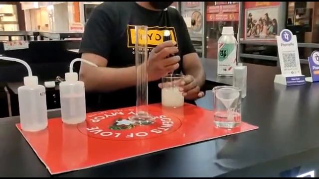 Munchkin Dairies -2 ; Make Your Own Perfume смотреть онлайн