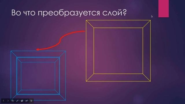 Великая теорема Ферма для миллиардов
