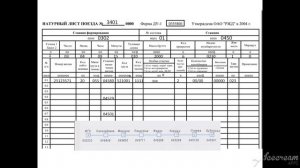 Составление натурного листа грузового поезда