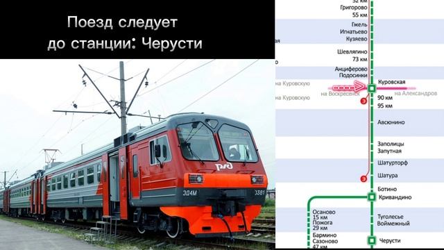 Вымышленный информатор САВПЭ для экспресса по маршруту: Мск Казанская - Черусти смотреть онлайн