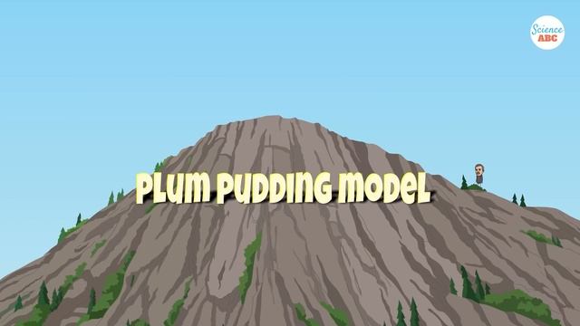 What Are The Different Atomic Models? Dalton, Rutherford, Bohr and Heisenberg Models Explained смотреть онлайн
