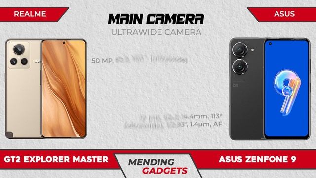 Realme GT2 Explorer Master VS Asus Zenfone 9 ?⚡? The Best Full Comparison || Mending Gadgets смотреть онлайн