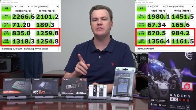 ADATA SX8200 - NVMe SSD - Is the 970 EVO Dead? смотреть онлайн