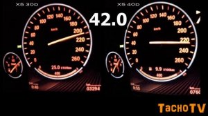 BMW X5 (F15) 30d vs 40d acceleration 0-240km/h 1080p