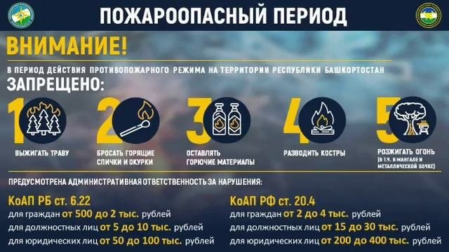 Пожарная безопасность