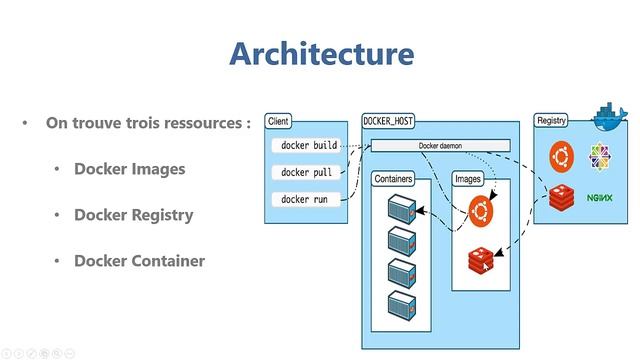 Le runtime Docker sous Kubernetes - Vidéo Tuto смотреть онлайн