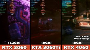 DESKTOP RTX 3060 vs 3060Ti vs 4060 Gaming Benchmark Test in 2024 | Which one is Better? |