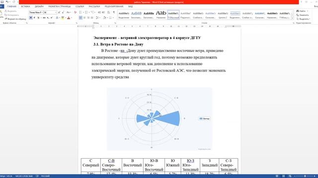 пример оформления реферата 1
