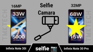 infinix Note 30i vs infinix Note 30 Pro
