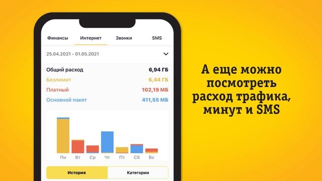 Детализация