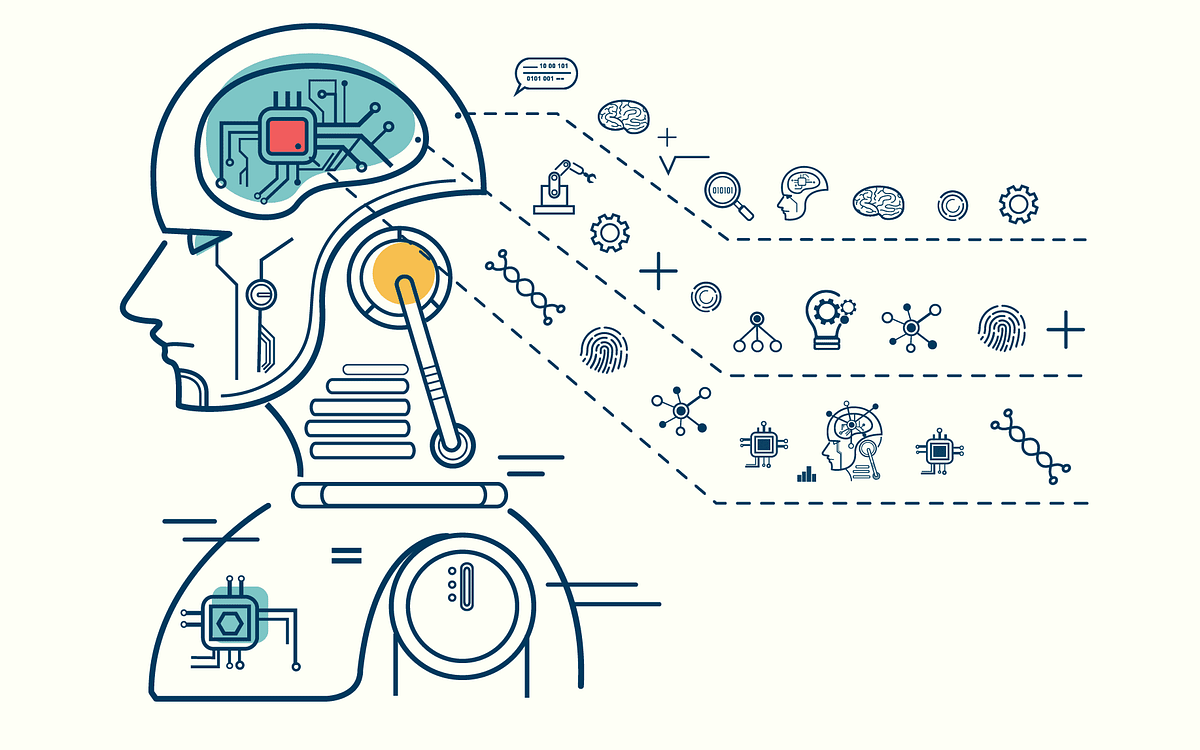 Схема работы искусственного интеллекта