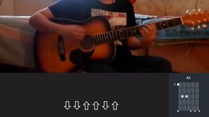 ПАПИН ОЛИМПОС - ДЕНЬ КОГДА МЫ ВСТРЕТИЛИСЬ С ТОБОЙ | РАЗБОР ПЕСНИ НА ГИТАРЕ | АККОРДЫ И БОЙ