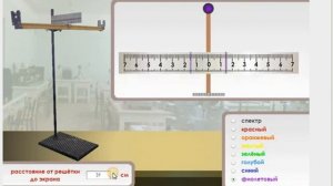 Определение длины световой волны с помощью дифракционной решетки