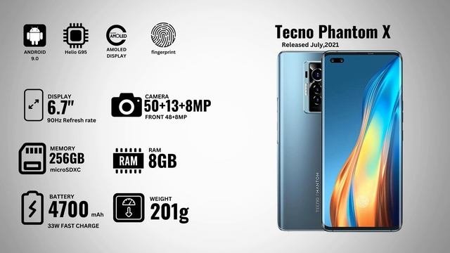 Evolution Of Tecno Phantom Series  2016-2023 | Tecno Evolution