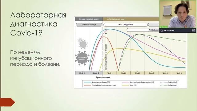 Covid. Жизнь продолжается смотреть онлайн