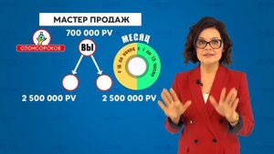 ? МАРКЕТИНГ ПЛАН ATOMY. ОЛЕСЯ ЯГАФАРОВА - МАСТЕР ПРОДАЖ