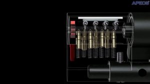 Механизмы секретности Apecs XR
