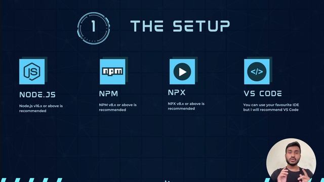 React.js Projects For Beginners - Series - Intro