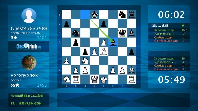 Анализ шахматной партии: voronyonok - Guest45833983, 1-0 (по ChessFriends.com) смотреть онлайн