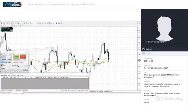 MaxiMarkets - Архивный вебинар Практика торговли для новичков MaxiMarkets смотреть онлайн