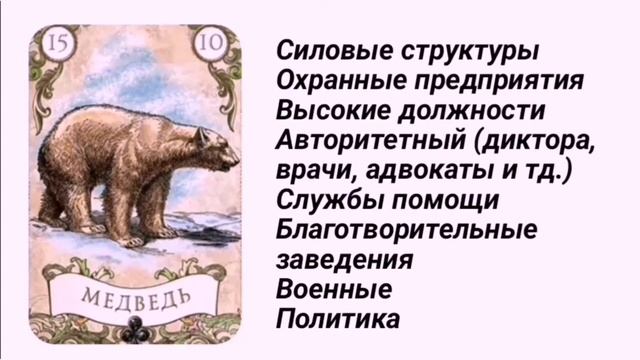 Карты Ленорман и профессии. #картыленорман #ленорманобучение #ленорман