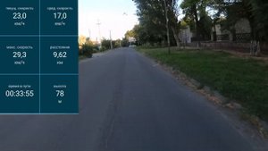 Kugoo S3 реальный пробег. Реальный запас хода. Максимальный пробег на одном заряде.