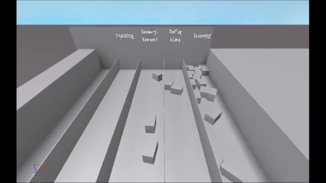 How ROBLOX reporting system works смотреть онлайн