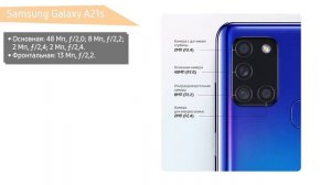 Смартфон Galaxy A21s