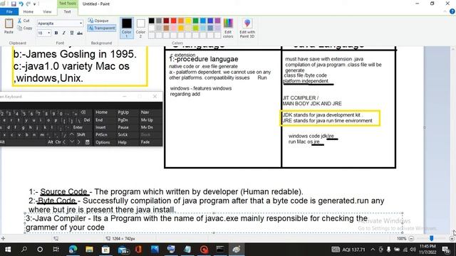 Introduction To Core Java Chapter-1