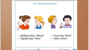 какие бывают виды речи Русский язык 3 класс