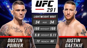 Дастин Порье - Джастин Гейджи 2 | Бой на UFC 291