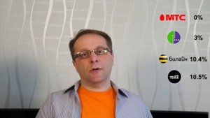 Перевожу деньги с МТС на любого оператора за несколько секунд | Астего