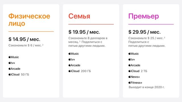 Apple отменила iPhone 12 и iOS 14!  Обзор: Apple Watch SE и 6, iPad Air 2020 и iPad 8 .Что показали
