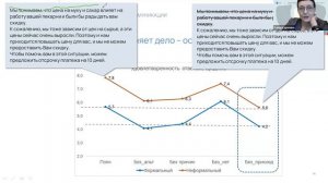 Вежливый отказ. Что НА САМОМ ДЕЛЕ работает. Александра Карепина