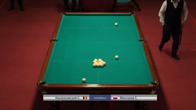 TV7 | КРЫЖАНОВСКИЙ СЕРГЕЙ V МАНСУРОВ СЕРГЕЙ | КУБОК ГУБЕРНАТОРА ПЕРМСКОГО КРАЯ 2023 смотреть онлайн