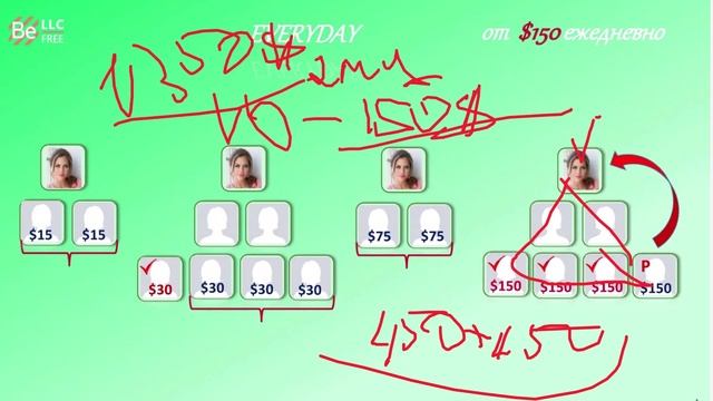 СРАВНЕНИЕ ДЛЯ ИНВЕСТОРОВ.mp4 смотреть онлайн