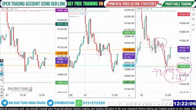 ?Live Nifty intraday trading | Bank nifty live trading | Live options trading | 31st OCT 2023 dhan