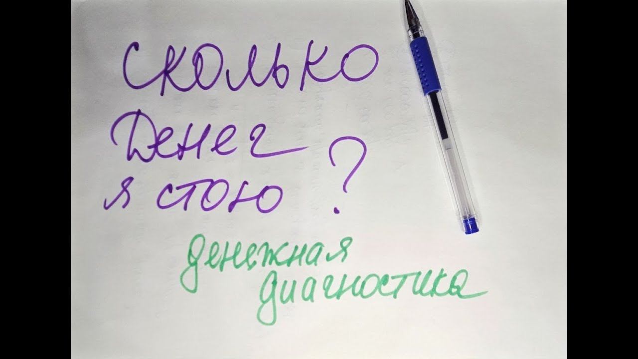 Денежная диагностика. Денежный тест. Сколько денег вы теряете