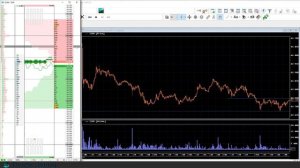Пример скальперской сделки по стакану. Обучение скальпингу