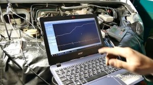 Проверка ТНВД Common Rail осциллографом на двигателе