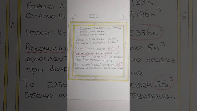 Расчёт бетона, для ленточного фундамента смотреть онлайн